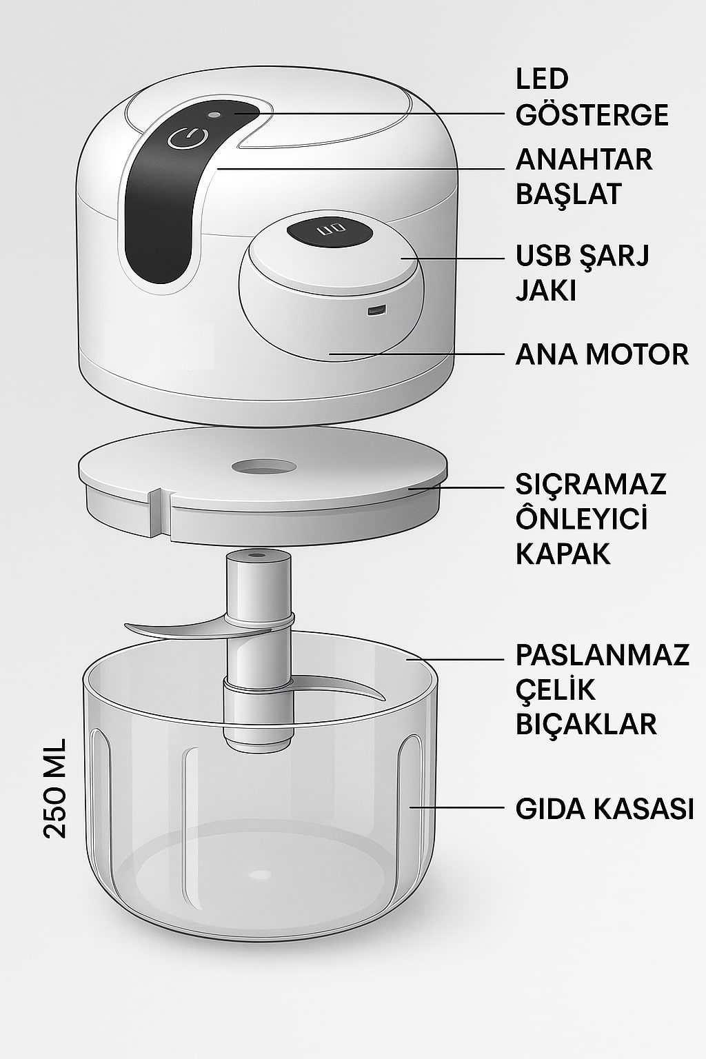 Ürün